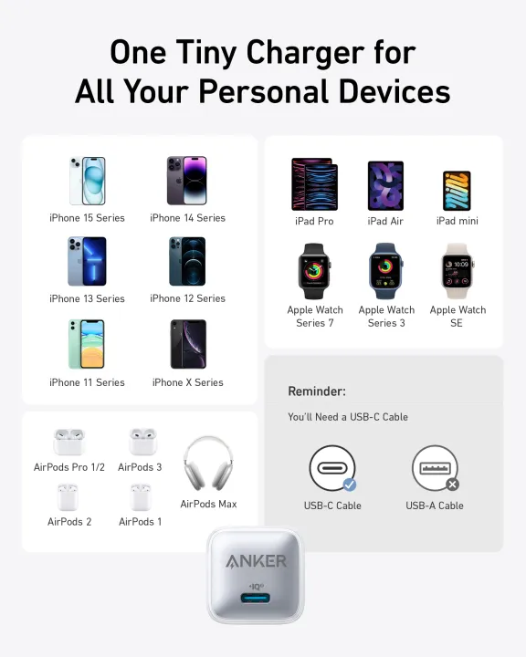 Anker%20USB%20C%20Charger%20Block,%2020W%20PIQ%203.0%20Compact%20Fast%20Charging%20for%20iPhone%2017/16/15%20and%20More%20Series,%20Galaxy,%20Pixel%204/3,%20iPad%20A2637%20-%20Image%206