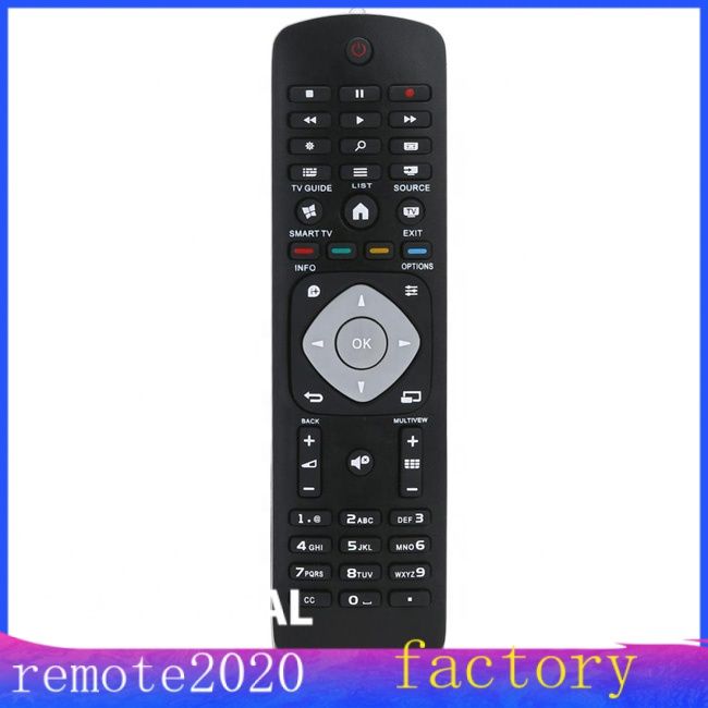 TELECOMANDI SOSTITUTIVI PER TV E ALTRO