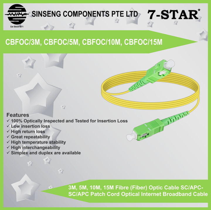 3M, 5M, 10M, 15M, 20M Fibre (Fiber) Optic Cable SC/APCSC/APC Patch