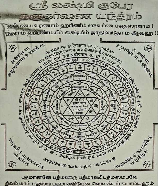 Energized Lakshmi Kubera Dhanakarshana Yantra in Copper 8 x 6 Inches ...