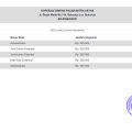 Aplikasi Koperasi Simpan Pinjam Berbasis Web. 