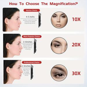 Strong Adsorption Traceless Three-Suction Bathroom Mirror: A Must-Have Makeup Essential