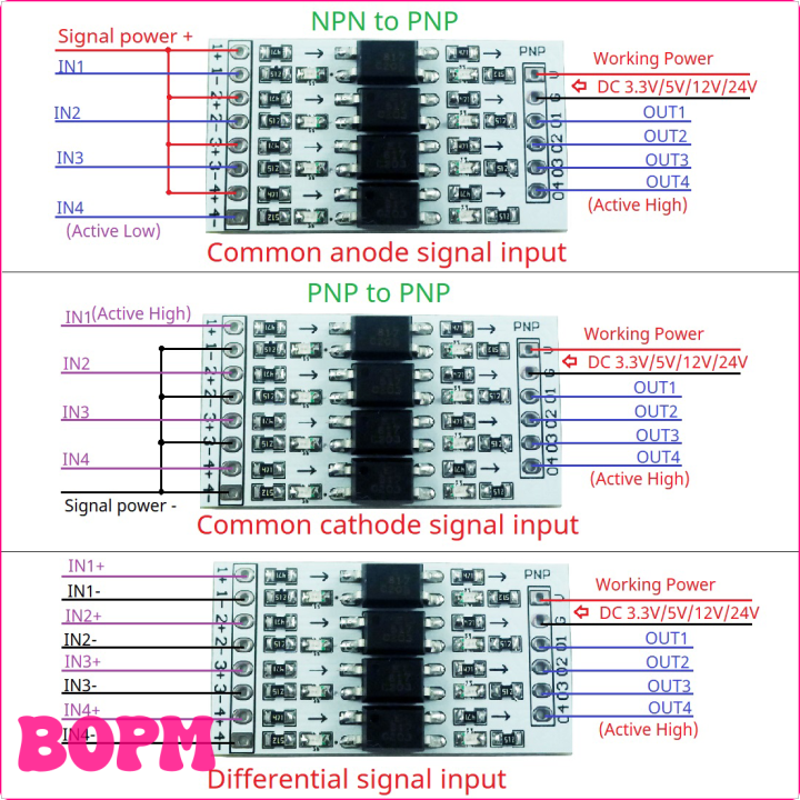 Modulo Isolamento Fotoaccoppiatore 8CH - DC 3.3V/5V Per Controllo Segnali Industriali - Foto 12