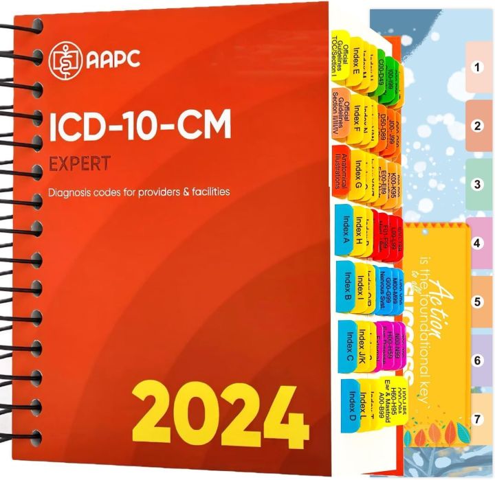 แท็บดัชนีสำหรับ AAPC เวอร์ชัน ICD10CM 2025/2024 หนังสือรหัสทางการฉบับ
