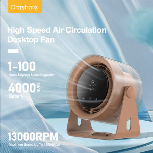 Orashare DF03 High Speed Air Circulation Desk Fan 4000mAh Ultra-Quiet Rechargeable Electric Fan 5 Speed Adjustable Desktop Wall Hanging Fan with 100 Gears Strong Wind for HouseholdKitchenDormitory Office