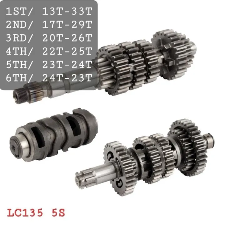 TOBAKI%20RACING%20GEAR%20BOX%20TRANSMISSION%20Y%20EX5%20DREAM%20/%20WAVE125%20MODIFY%205%20SPEED%20/%20Y16ZR%20/%20LC135%205S%20/%20Y15ZR%20MODIFY%206%20SPEED%20-%20Image%204