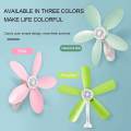 SYCAT 5 Blade Wall Fan Electric Cooling Fan Portale Fan Clover Fan Anti-Heat Big Stand Fan 15W. 