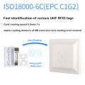 UHF RFID Reader Writer ISO18000-6C 865-928Mhz อ่านบัตรกันน้ำ Wiegand Interface RS232สำหรับการควบคุมการเข้าถึงระบบที่จอดรถ. 