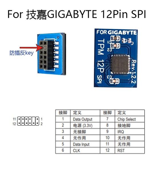 Tpm 2.0 Encryption Security Module Remote Card Windows 11 Upgrade Lcp ...