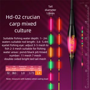 LINCHEIN Slip Drift Tube Electronic Fishing Float Buoy Strike Indicator Fishing Bobbers  2 Light Rock Fishing Floats Night Fishing