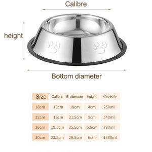Cat Dog Food Bowl Stainless Steel Easy Clean Food Water Dish Puppies Durable Chew Proof Mangkuk Haiwan