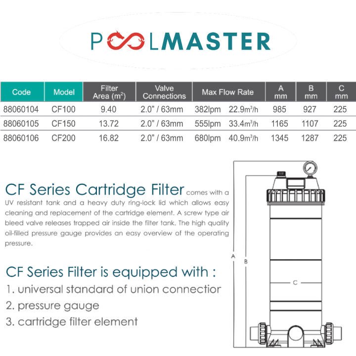Emaux CF200 Cartridge Filter 200ft2 with 2