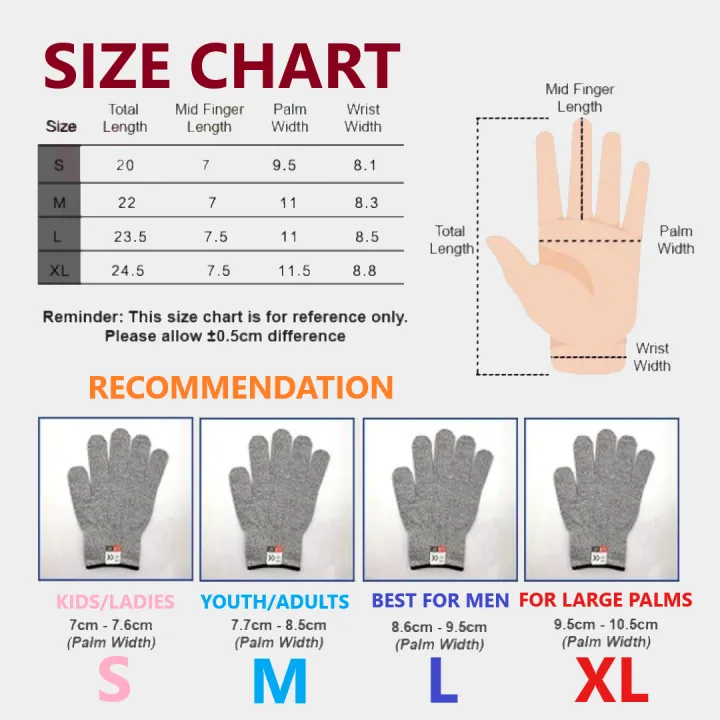 %F0%9F%87%B8%F0%9F%87%AC%20Anti%20Cut%20Resistant%20Gloves%20EN388%20Grade%205%20Food%20Safe%20%20Protect%20Hand%20Finger%20Tip%20Thumb%20Palm%20Care%20Home%20Work%20Safety%20Glove%20Kitchen%20Workshop%20Mechanical%20Carpentry%20Construction%20Site%20Factory%20Industrial%20Cutting%20Protective%20Equipment%20Cuts%20Stab%20Scratch%20Protection%20-%20Image%2010