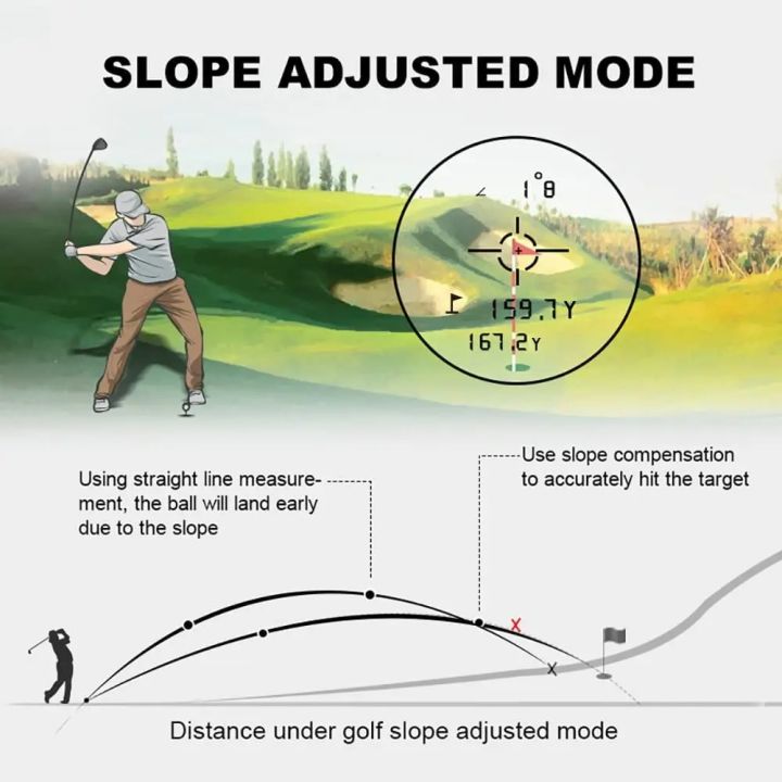REVASRI%20Golf%20Laser%20Rangefinder%20600M%20Rechargeable%20Battery,Slope%20and%20Flag%20Pole%20Lock%20Vibration%20for%20Golfing%20-%20Image%204