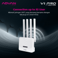 ADVAN CPE V1 PRO MODEM + WIFI + ROUTER 4G LTE UNLOCK OPERATOR. 