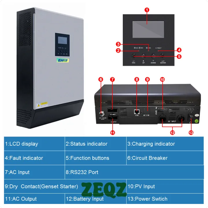 [ZEQZ] Easun Power 5KVA 4000W 220VAC 48V Solar Inverter Pure Sine Wave ...