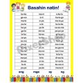 ABAKADA Laminated Chart A4 Size. 