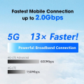 D-Link DWR-U2100 5G MOBILE HOTSPOT แบบใส่ซิม ใส่ซิมแล้วใช้งานได้เลย แบตเตอรี่ 6000mAh (Reverse charging) By Vnix Group. 