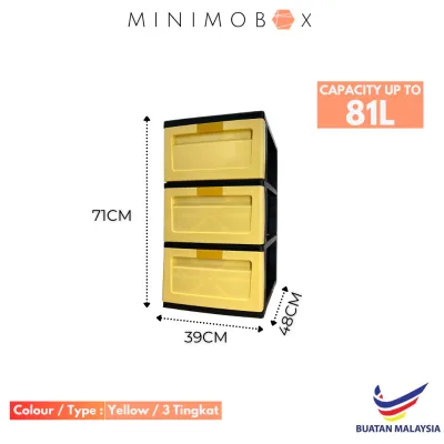 Minimobox Plastic Drawer 5 Tier /Laci Plastik Rak Baju 5 Tingkat/ Storage Organizer/ Wardrobe Organisers/ Home Organizers