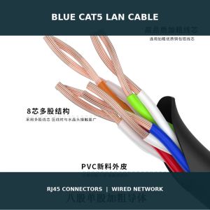 CAT5 Blue CAT6 White Ethernet LAN Cable RJ45 Network Patch Cord 2M 5M 10M 20M for Router Computer