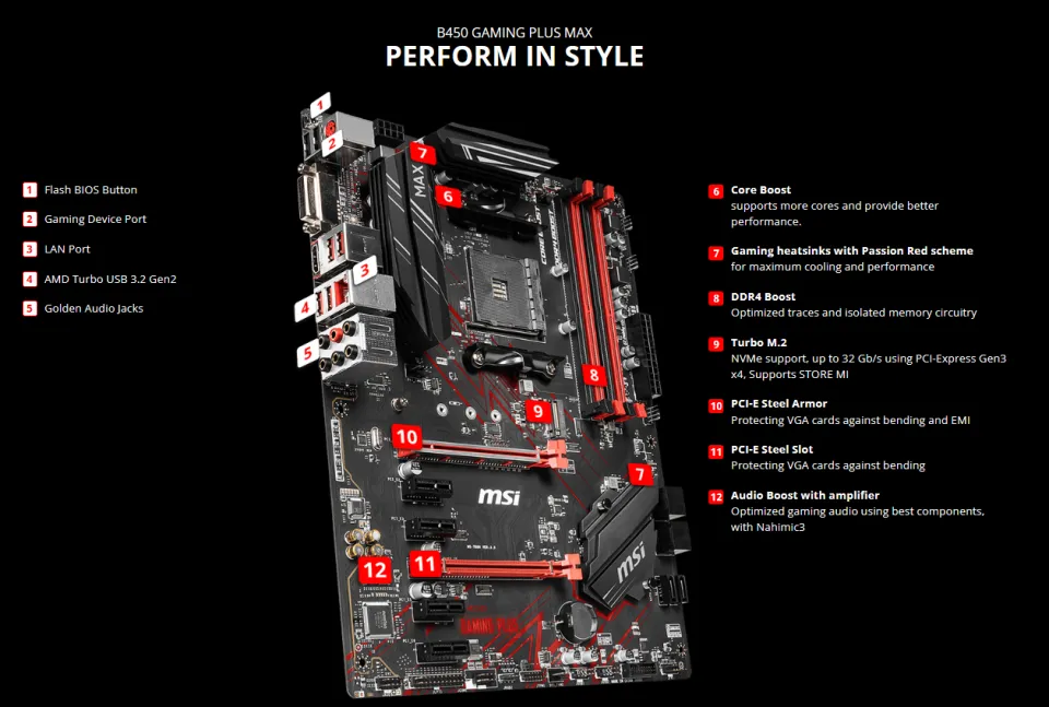 ITW | AMD Ryzen 5 3600 Desktop Processor with MSI B450 Gaming Plus ...