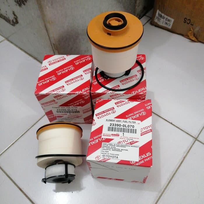 Harga Filter Solar Innova Reborn Original dan Panduan Pemilihannya