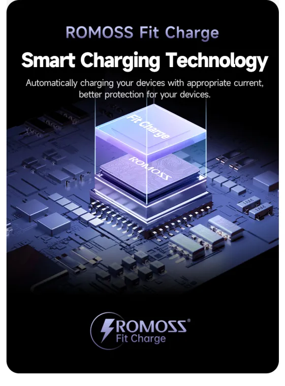 Romoss PFC20 20000mAh Powerbank 20W/22.5W QC3.0 Fast Charging with Built-in Cable 3 Output 2 Input LED Display Portable Power bank