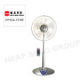 Panasonic 12-Inch Living Fan With Remote Control- F-307KHT. 