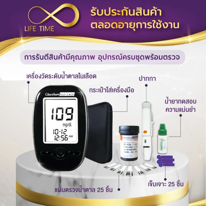 ALLWELL%20%E0%B9%80%E0%B8%84%E0%B8%A3%E0%B8%B7%E0%B9%88%E0%B8%AD%E0%B8%87%E0%B8%A7%E0%B8%B1%E0%B8%94%E0%B8%99%E0%B9%89%E0%B8%B3%E0%B8%95%E0%B8%B2%E0%B8%A5%20Glucosure%20Autocode%20%E0%B8%A3%E0%B8%B1%E0%B8%9A%E0%B8%9B%E0%B8%A3%E0%B8%B0%E0%B8%81%E0%B8%B1%E0%B8%99%E0%B8%95%E0%B8%A5%E0%B8%AD%E0%B8%94%E0%B8%AD%E0%B8%B2%E0%B8%A2%E0%B8%B8%E0%B8%81%E0%B8%B2%E0%B8%A3%E0%B9%83%E0%B8%8A%E0%B9%89%E0%B8%87%E0%B8%B2%E0%B8%99%20%E0%B9%80%E0%B8%84%E0%B8%A3%E0%B8%B7%E0%B9%88%E0%B8%AD%E0%B8%87%E0%B8%95%E0%B8%A3%E0%B8%A7%E0%B8%88%E0%B9%80%E0%B8%9A%E0%B8%B2%E0%B8%AB%E0%B8%A7%E0%B8%B2%E0%B8%99%20%E0%B8%A7%E0%B8%B1%E0%B8%94%E0%B9%80%E0%B8%9A%E0%B8%B2%E0%B8%AB%E0%B8%A7%E0%B8%B2%E0%B8%99%20%E0%B8%95%E0%B8%A3%E0%B8%A7%E0%B8%88%E0%B9%80%E0%B8%9A%E0%B8%B2%E0%B8%AB%E0%B8%A7%E0%B8%B2%E0%B8%99%20%E0%B8%95%E0%B8%A3%E0%B8%A7%E0%B8%88%E0%B8%99%E0%B9%89%E0%B8%B3%E0%B8%95%E0%B8%B2%E0%B8%A5%20%E0%B8%AD%E0%B8%B8%E0%B8%9B%E0%B8%81%E0%B8%A3%E0%B8%93%E0%B9%8C%E0%B8%A7%E0%B8%B1%E0%B8%94%E0%B8%A3%E0%B8%B0%E0%B8%94%E0%B8%B1%E0%B8%9A%E0%B8%99%E0%B9%89%E0%B8%B3%E0%B8%95%E0%B8%B2%E0%B8%A5%20%E0%B8%A1%E0%B8%B5%E0%B9%83%E0%B8%9A%E0%B8%AD%E0%B8%99%E0%B8%B8%E0%B8%8D%E0%B8%B2%E0%B8%95%20-%20Image%205