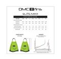 SPEEDO SWIMMING FIN / TRAINING FIN / KAKI KATAK PERALATAN RENANG. 