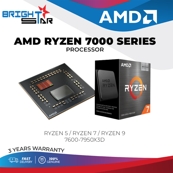 CPU / AMD RYZEN 7000 SERIES / ( RYZEN 5 / RYZEN 7 / RYZEN 9 ) / ( 7600