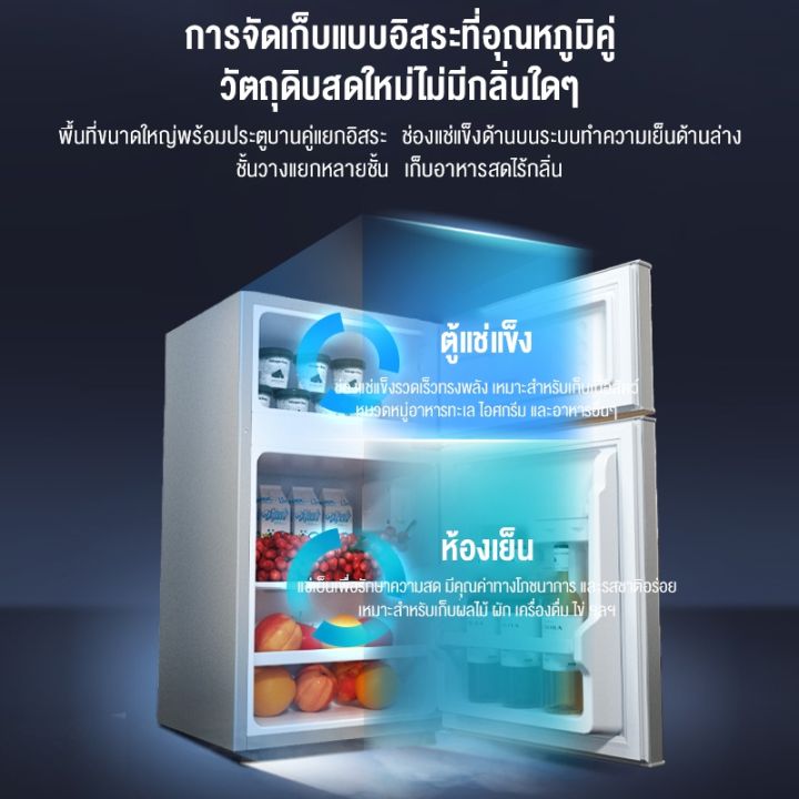SANDE%20%E0%B8%95%E0%B8%B9%E0%B9%89%E0%B9%80%E0%B8%A2%E0%B9%87%E0%B8%99%20Refrigerator%20%E0%B8%95%E0%B8%B9%E0%B9%89%E0%B9%80%E0%B8%A2%E0%B9%87%E0%B8%99%E0%B8%A1%E0%B8%B4%E0%B8%99%E0%B8%B4%202%20%E0%B8%9B%E0%B8%A3%E0%B8%B0%E0%B8%95%E0%B8%B9%20%E0%B8%8A%E0%B9%88%E0%B8%AD%E0%B8%87%E0%B8%9F%E0%B8%A3%E0%B8%B5%E0%B8%8B%204.1Q%20%E0%B8%84%E0%B8%A7%E0%B8%B2%E0%B8%A1%E0%B8%88%E0%B8%B8%2098L/148L%20%E0%B8%AA%E0%B8%B2%E0%B8%A1%E0%B8%B2%E0%B8%A3%E0%B8%96%E0%B9%83%E0%B8%8A%E0%B9%89%E0%B9%84%E0%B8%94%E0%B9%89%E0%B9%83%E0%B8%99%E0%B8%9A%E0%B9%89%E0%B8%B2%E0%B8%99%20%E0%B8%AB%E0%B8%AD%E0%B8%9E%E0%B8%B1%E0%B8%81%20%E0%B8%97%E0%B8%B5%E0%B9%88%E0%B8%97%E0%B8%B3%E0%B8%87%E0%B8%B2%E0%B8%99%20-%20Image%207