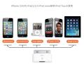 Adapter chuyển chân Micro usb sang lightning iPhone4, 4S. 