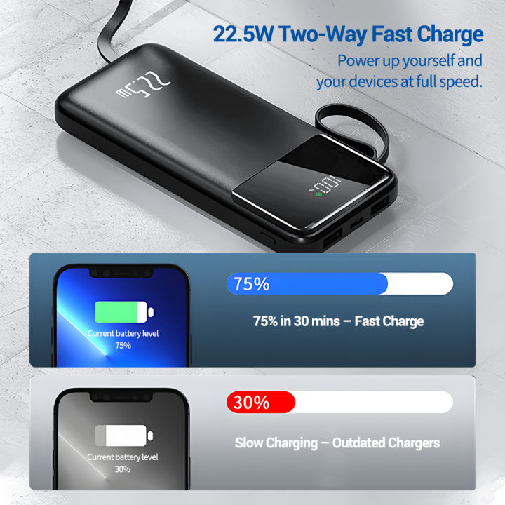 20000mAh%20Power%20Bank%20Fast%20Charge%20Portable%20Powerbank%20Built%20In%204%20Cables%20For%20iPhone%20Samsung%20QC%20PD%2022.5W%20Charge%20Flashlight%20-%20Image%204