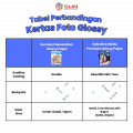 Kertas Foto - SUN Glossy Photo Paper A4 Single Side 185,210,240,260 Gsm - Next Generation Photo Paper. 