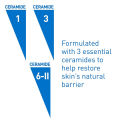 AUTHENTIC CERAVE AM PM Facial Moisturizing Lotion Oil Free Moisturizer Sunscreen. 
