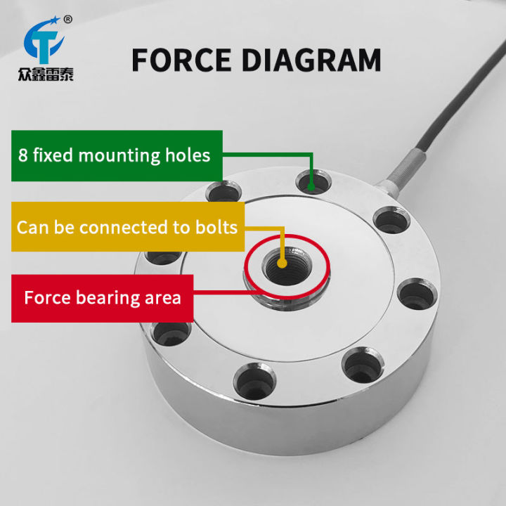 Spoke Load Cell Alloy Steel Wheel Donut Type Compression Tension 100kg ...