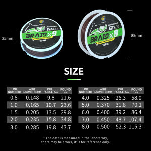 Bingolife Senar PE X8+1 Leader Flurocarbon Benang PE Braid Kuat Tahan Aus Cokelat 100m Tali PE X9