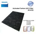 Original Philips AC4103 Activated Carbon Filter for AC4025 / AC4026 / ACP027. 