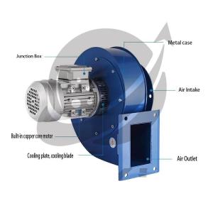 COD【1 Year Warranty】 YN5-47 boiler induced draft fan high temperature centrifugal fan exhaust smoke machine industry kitchen dust stainless steel heater exhaust fan power 370W voltage 380V/220V bottom noise exhaust and suction 2 in 1 function