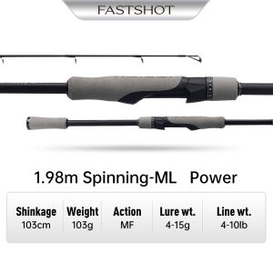 Vương quốc 30t Carbon khoảng cách quăng nhử mồi thanh bờ cần câu với Fuji hướng dẫn (O + một thiết kế) mật độ cao tay cầm EVA ghế quay cường độ cao | nhẹ và bền | 1.98M/2.08m/2.44m (2 mảnh) | ml/M hành động