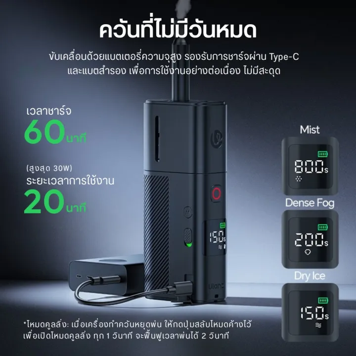 Ulanzi%20FM02%20FILMOG%20X%20Fog%20Machine%20%E0%B9%80%E0%B8%84%E0%B8%A3%E0%B8%B7%E0%B9%88%E0%B8%AD%E0%B8%87%E0%B8%9E%E0%B9%88%E0%B8%99%E0%B8%84%E0%B8%A7%E0%B8%B1%E0%B8%99%20%E0%B9%80%E0%B8%84%E0%B8%A3%E0%B8%B7%E0%B9%88%E0%B8%AD%E0%B8%87%E0%B8%97%E0%B8%B3%E0%B8%84%E0%B8%A7%E0%B8%B1%E0%B8%99%20%E0%B8%AA%E0%B8%A3%E0%B9%89%E0%B8%B2%E0%B8%87%E0%B8%8B%E0%B8%B5%E0%B8%99%20%E0%B8%96%E0%B9%88%E0%B8%B2%E0%B8%A2%E0%B8%A0%E0%B8%B2%E0%B8%9E%20%E0%B8%96%E0%B9%88%E0%B8%B2%E0%B8%A2%E0%B8%A7%E0%B8%B4%E0%B8%94%E0%B8%B5%E0%B9%82%E0%B8%AD%20%E0%B8%82%E0%B8%99%E0%B8%B2%E0%B8%94%E0%B8%9E%E0%B8%81%E0%B8%9E%E0%B8%B2%20-%20Image%207