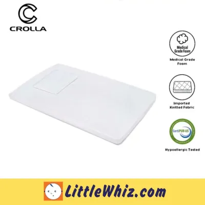 Crolla: Ally Mattress Set ( Include Pillow ) | Covers