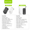 BAVIN PC032 10000mAh / PC1103 20000mAh Portable Powerbank 22.5W PD Fast Charging QC3.0 Built-in Cables for iPh 16. 
