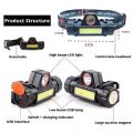 Multifunctional Waterproof  LED Headlamp XPE + COB USB Rechargeable Headlight Head Torch Head Lamp. 