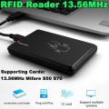 เครื่องอ่านบัตร IC RFID Card Reader ความถี่ 13.56MHz. 
