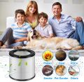 🔥Original and Authentic🔥Replacement Compatible with Philips AC0950 AC0951  FY0910  Filter Authentic Original HEPA&Active Carbon Nano Protect filter Air Purifier Accessories Series 900, 900i. 