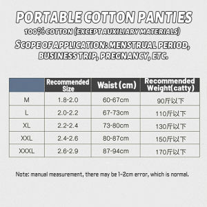 🇸🇬 [In Stock]NEW 100% Cotton Disposable Underwear Men EO Sterilization Disposable Panties Travel Men Underpants