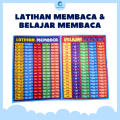 Paket 10 Poster Belajar Anak Edukasi Angka, Huruf, Binatang, Buah, Sayur, Hijaiyah, Doa dll. 