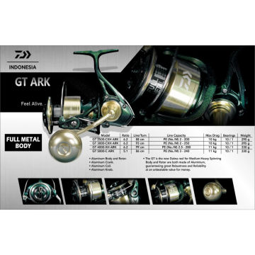 13 fishing reel blck 13 Fishing AL13 Spinning Reel – Salt Strong